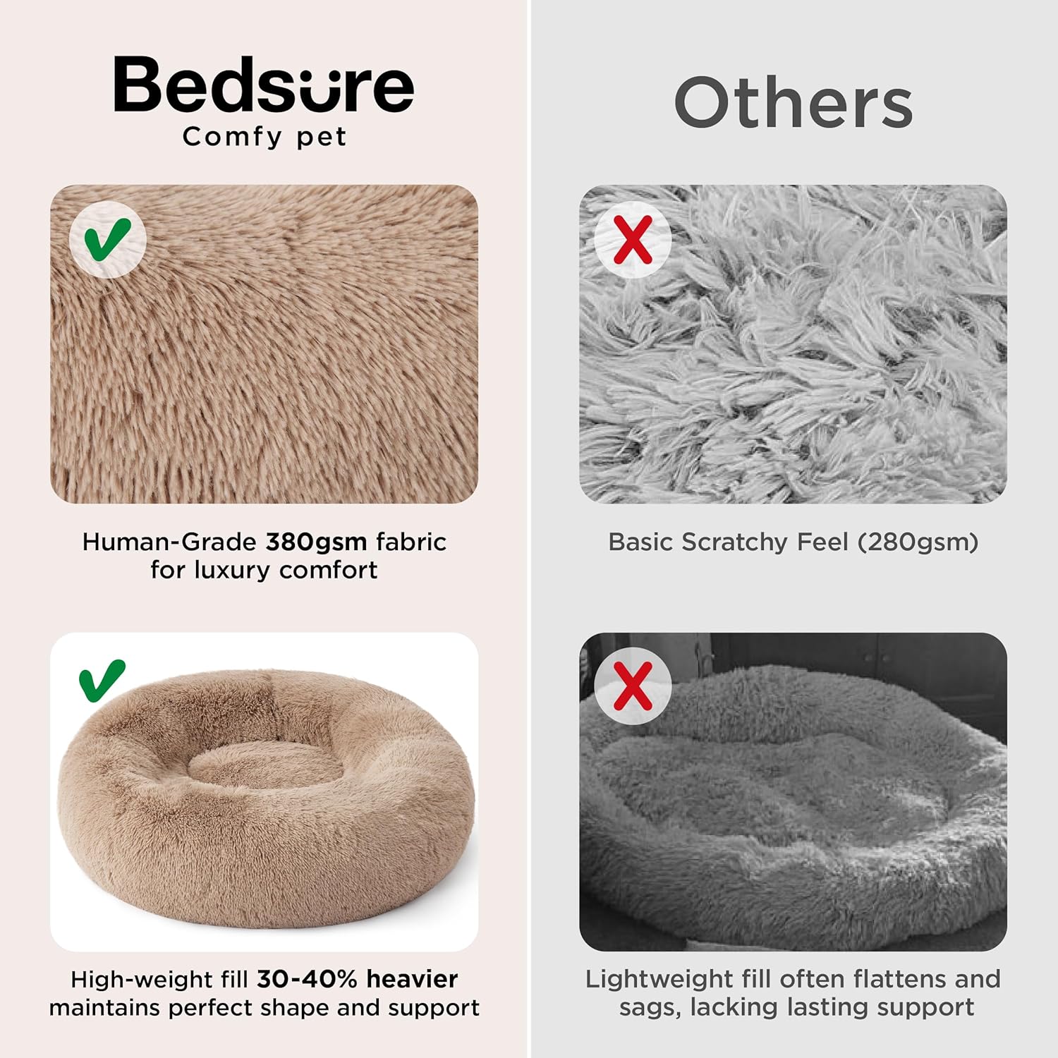 bedsure calming dog beds large sized dog donut washable large pet bed, 36 inches anti slip round fluffy plush faux fur dogs bed, fits up to 80 lbs pets, bedsure calming dog beds large sized dog donut washable large pet bed, 36 inches anti slip round fluffy plush faux fur dogs bed, fits up to 80 lbs pets,