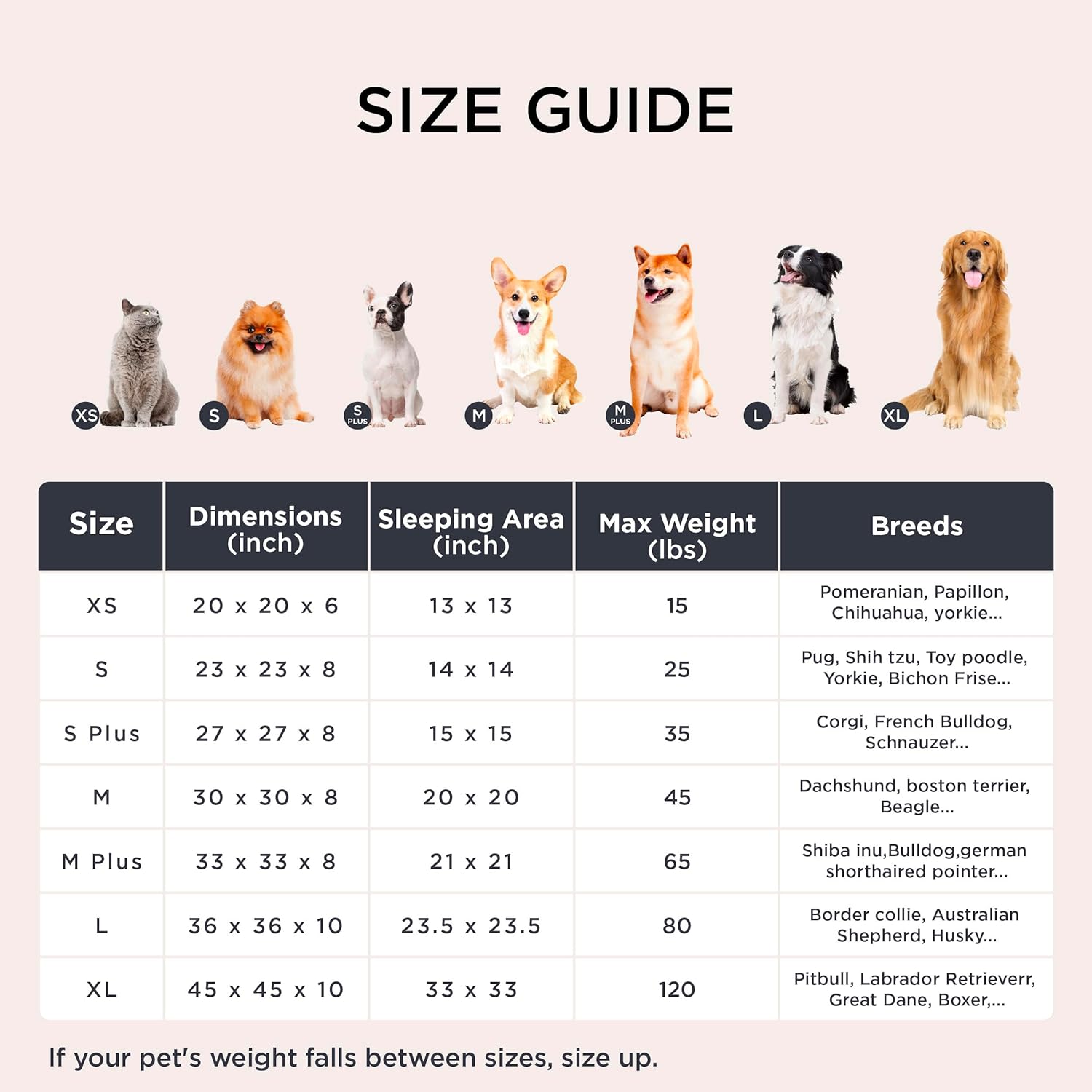 bedsure calming dog beds large sized dog donut washable large pet bed, 36 inches anti slip round fluffy plush faux fur dogs bed, fits up to 80 lbs pets, bedsure calming dog beds large sized dog donut washable large pet bed, 36 inches anti slip round fluffy plush faux fur dogs bed, fits up to 80 lbs pets,