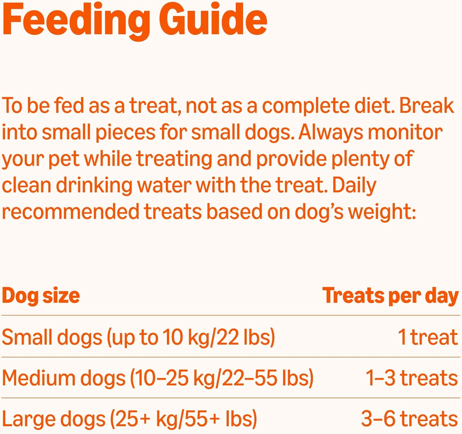 amazon basics peanut butter flavor biscuits dog treats 5 lb. box amazon basics peanut butter flavor biscuits dog treats 5 lb. box